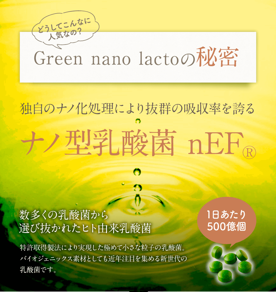 Green nano lactoの秘密